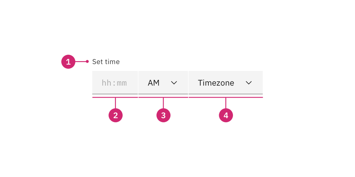 Time picker anatomy